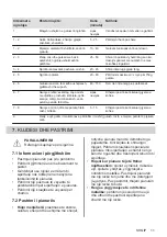 Preview for 11 page of AEG HK624000XB User Manual