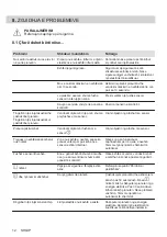 Preview for 12 page of AEG HK624000XB User Manual