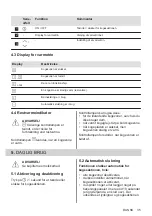 Preview for 35 page of AEG HK624000XB User Manual