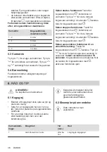 Preview for 36 page of AEG HK624000XB User Manual