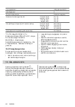 Preview for 40 page of AEG HK624000XB User Manual