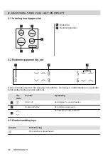 Preview for 48 page of AEG HK624000XB User Manual