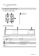 Preview for 61 page of AEG HK624000XB User Manual