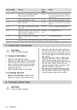 Preview for 64 page of AEG HK624000XB User Manual