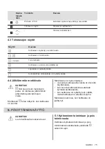 Preview for 75 page of AEG HK624000XB User Manual