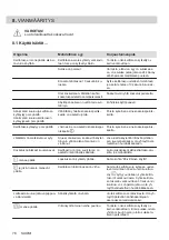 Preview for 78 page of AEG HK624000XB User Manual