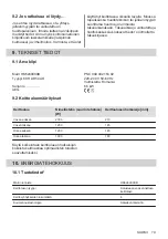 Preview for 79 page of AEG HK624000XB User Manual