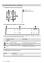 Preview for 88 page of AEG HK624000XB User Manual