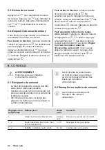 Preview for 90 page of AEG HK624000XB User Manual