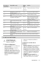 Preview for 135 page of AEG HK624000XB User Manual