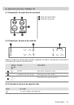 Preview for 147 page of AEG HK624000XB User Manual