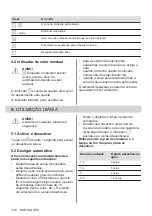 Preview for 148 page of AEG HK624000XB User Manual