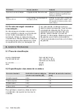 Preview for 152 page of AEG HK624000XB User Manual