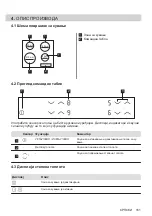 Preview for 161 page of AEG HK624000XB User Manual