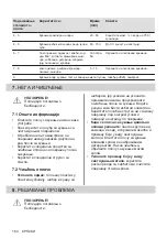 Preview for 164 page of AEG HK624000XB User Manual