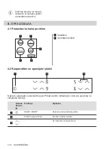 Preview for 174 page of AEG HK624000XB User Manual