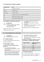 Preview for 175 page of AEG HK624000XB User Manual