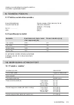 Preview for 179 page of AEG HK624000XB User Manual