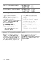 Preview for 194 page of AEG HK624000XB User Manual