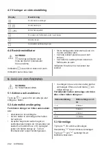 Preview for 202 page of AEG HK624000XB User Manual