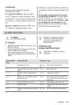 Preview for 203 page of AEG HK624000XB User Manual