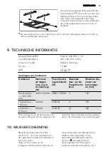 Предварительный просмотр 17 страницы AEG HK633220FB User Manual