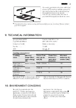 Предварительный просмотр 33 страницы AEG HK633220FB User Manual