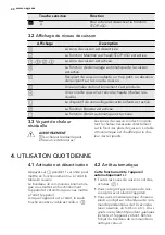 Предварительный просмотр 40 страницы AEG HK633220FB User Manual