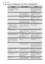 Предварительный просмотр 46 страницы AEG HK633220FB User Manual