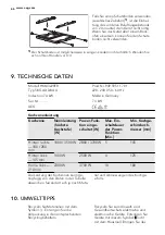 Предварительный просмотр 66 страницы AEG HK633220FB User Manual