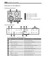 Preview for 6 page of AEG HK634020XB User Manual