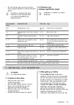 Preview for 137 page of AEG HK634030FB User Manual