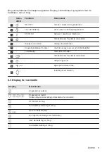 Предварительный просмотр 9 страницы AEG HK634060XB User Manual