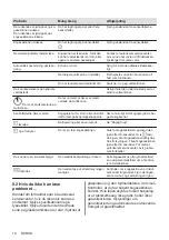 Предварительный просмотр 14 страницы AEG HK634060XB User Manual