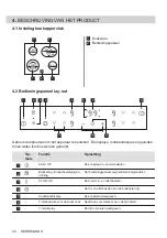 Предварительный просмотр 24 страницы AEG HK634060XB User Manual