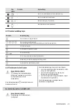 Предварительный просмотр 25 страницы AEG HK634060XB User Manual