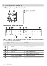 Предварительный просмотр 102 страницы AEG HK634060XB User Manual