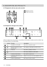 Предварительный просмотр 118 страницы AEG HK634060XB User Manual