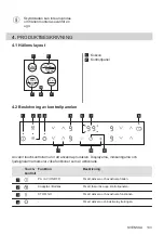 Предварительный просмотр 133 страницы AEG HK634060XB User Manual