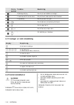 Предварительный просмотр 134 страницы AEG HK634060XB User Manual