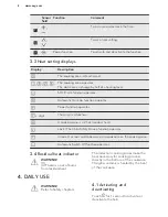 Предварительный просмотр 8 страницы AEG HK634150XB User Manual