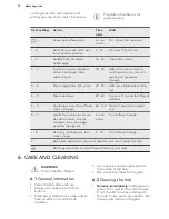 Preview for 12 page of AEG HK634150XB User Manual