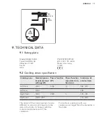 Предварительный просмотр 17 страницы AEG HK634150XB User Manual