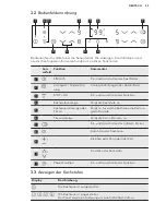 Предварительный просмотр 25 страницы AEG HK634150XB User Manual