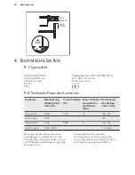 Предварительный просмотр 36 страницы AEG HK634150XB User Manual