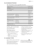 Preview for 37 page of AEG HK634150XB User Manual