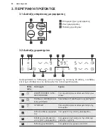 Preview for 44 page of AEG HK634150XB User Manual