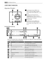 Preview for 58 page of AEG HK653320XB User Manual