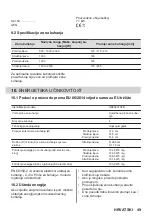 Preview for 49 page of AEG HK654070FB User Manual