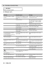 Preview for 96 page of AEG HK654070FB User Manual